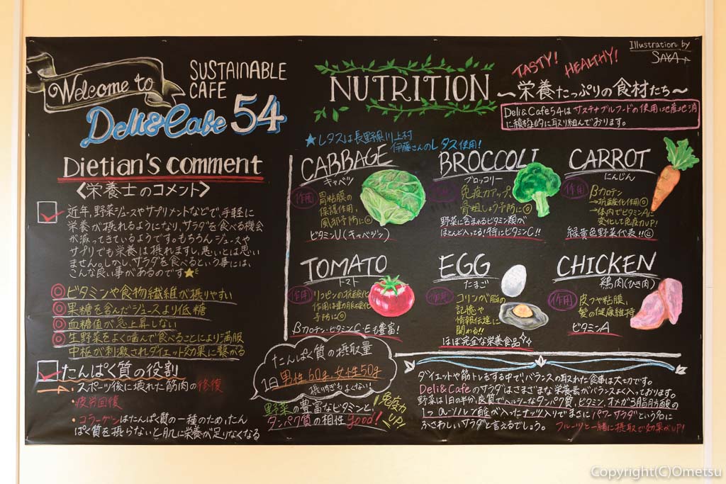 羽村市・さくらモールのクレープ店Deli&Cafe54（デリ・アンド・カフェ）の栄養看板