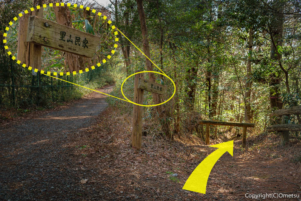都立・野川北・六道山公園の、里山民家・分岐標識