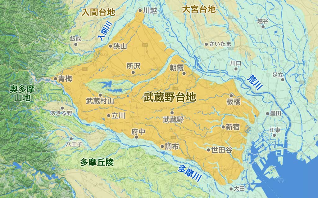 武蔵野台地・概念地図