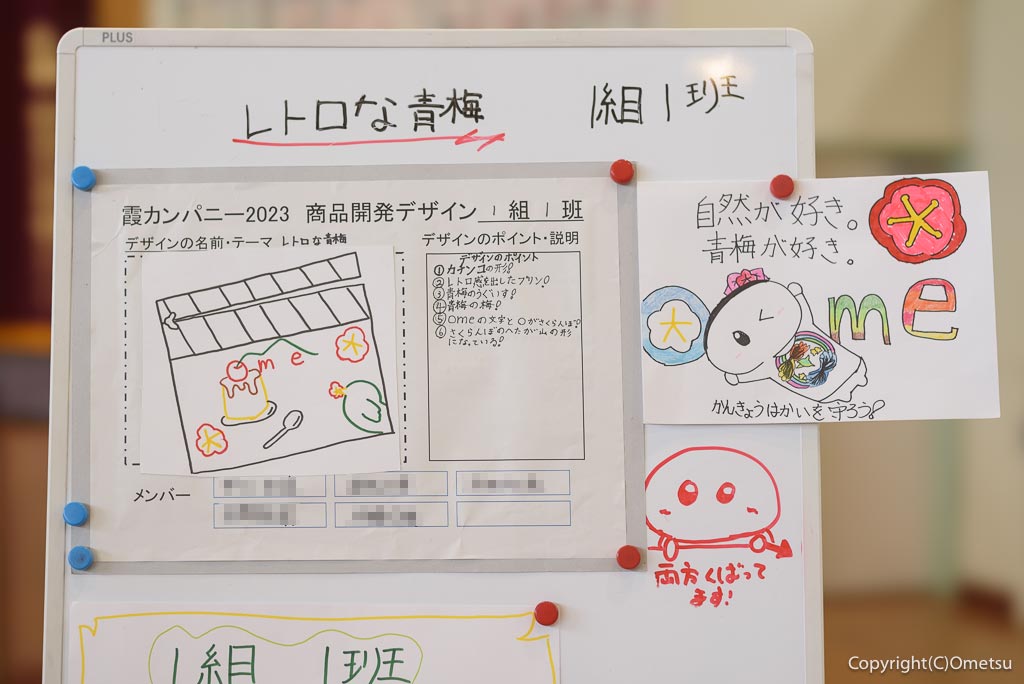 青梅市立霞台小学校、霞カンパニーの、商品評価会のプレゼンテーション