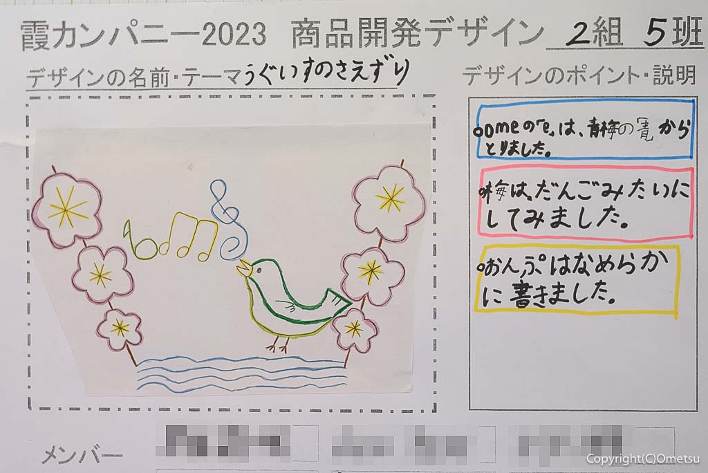 青梅市立霞台小学校、霞カンパニーの、商品評価会のプレゼンテーション