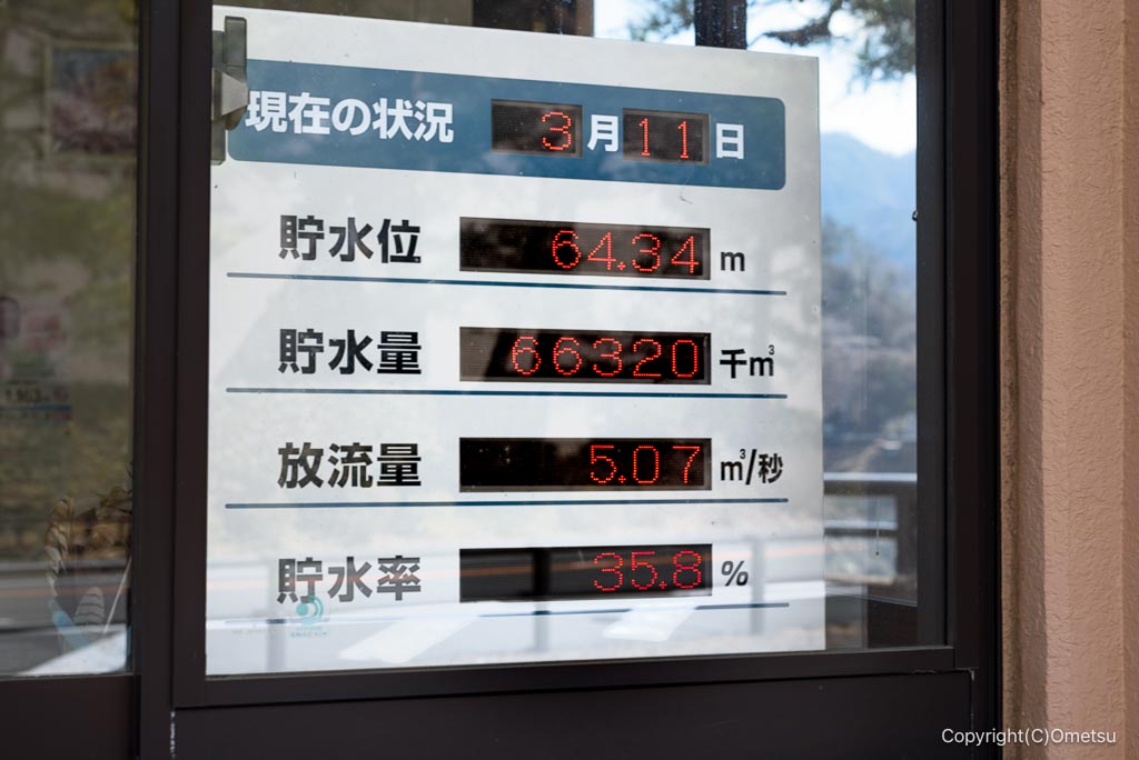 奥多摩湖の貯水率