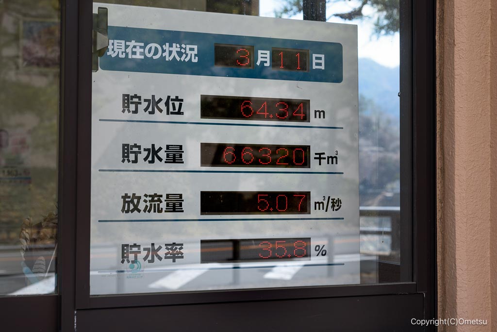 奥多摩湖の貯水率