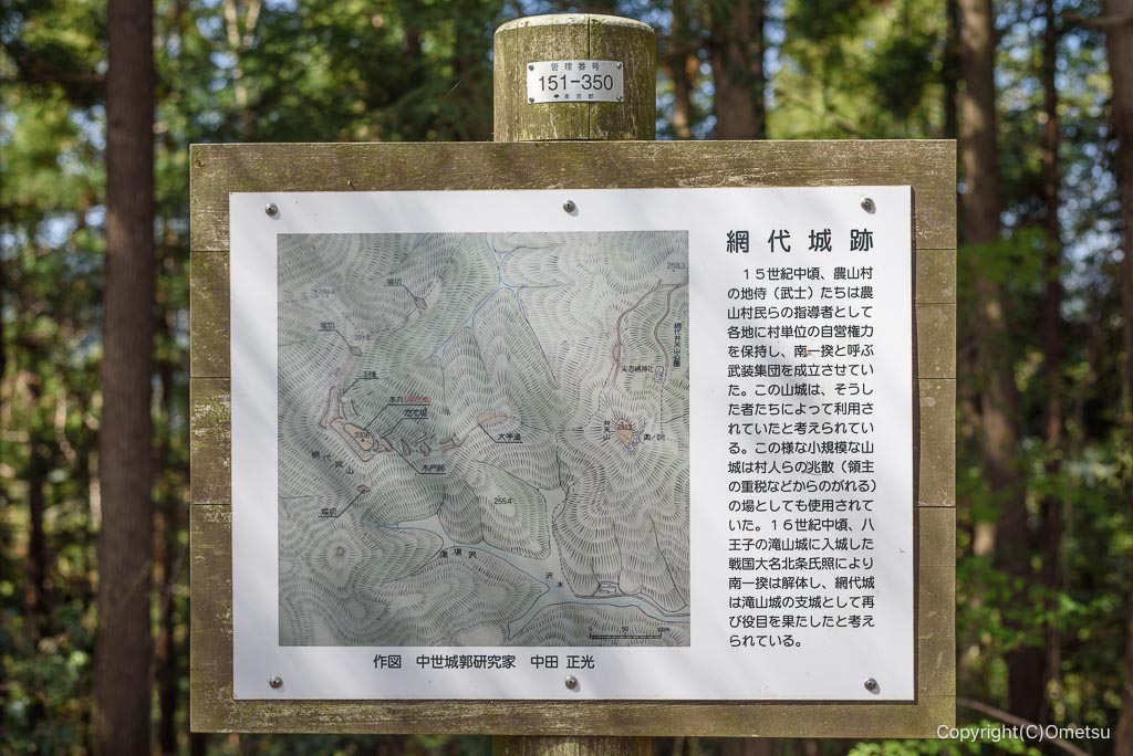 あきる野市・網代城址跡の看板