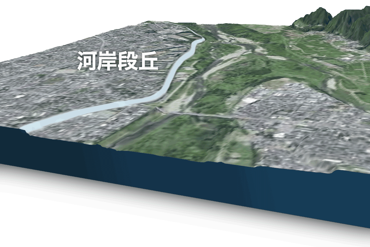 多摩川段丘のイメージ