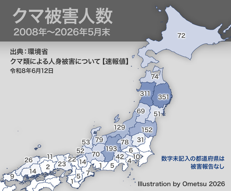 都道府県別・クマ被害人数