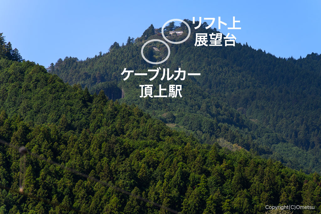 青梅・御嶽駅ホームからの御岳山展望