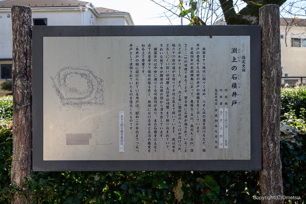 あきる野市・淵上の石積井戸の案内板